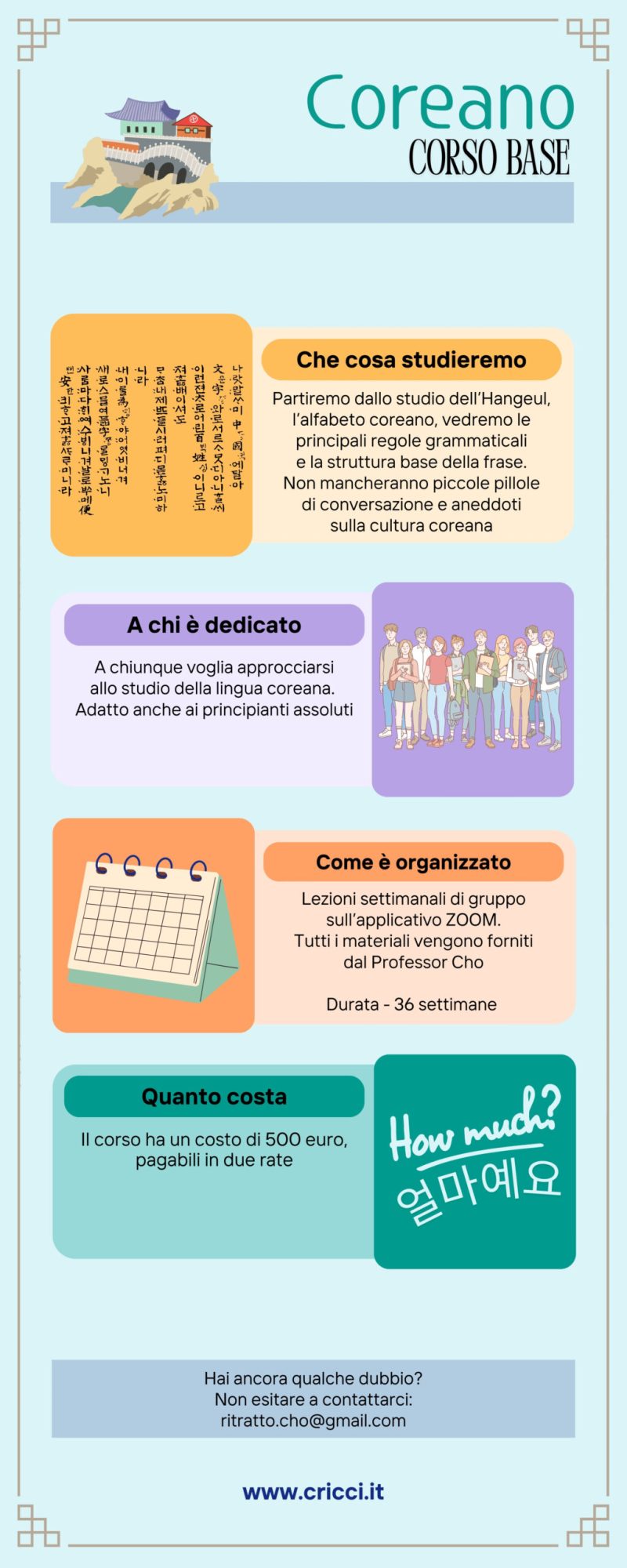 corso base infografica