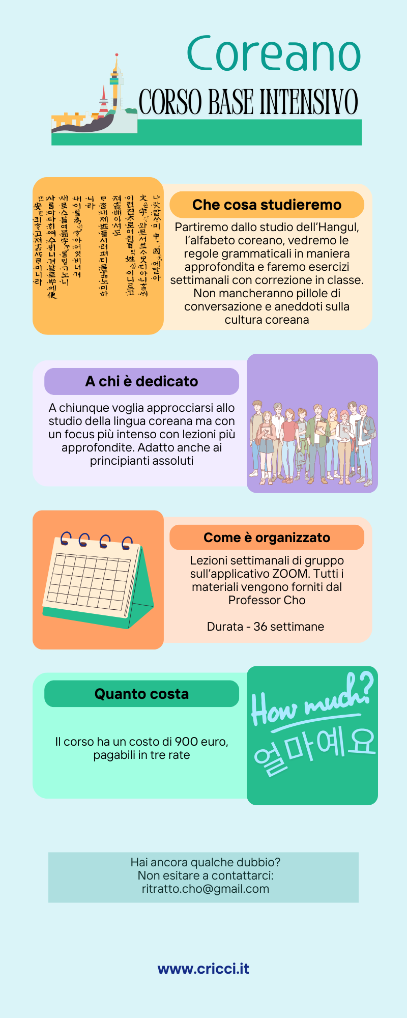 corso-intermedio-infografica